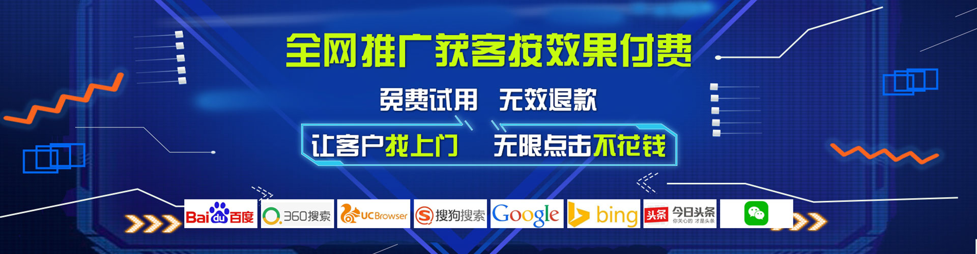 府谷信息流投放